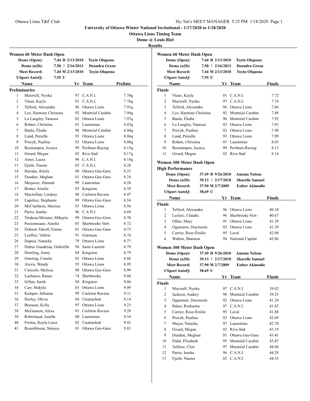 University of Ottawa Winter National Invitational - 1/17/2020 to 1/18/2020 Ottawa Lions Timing Team Dome @ Louis Riel Results