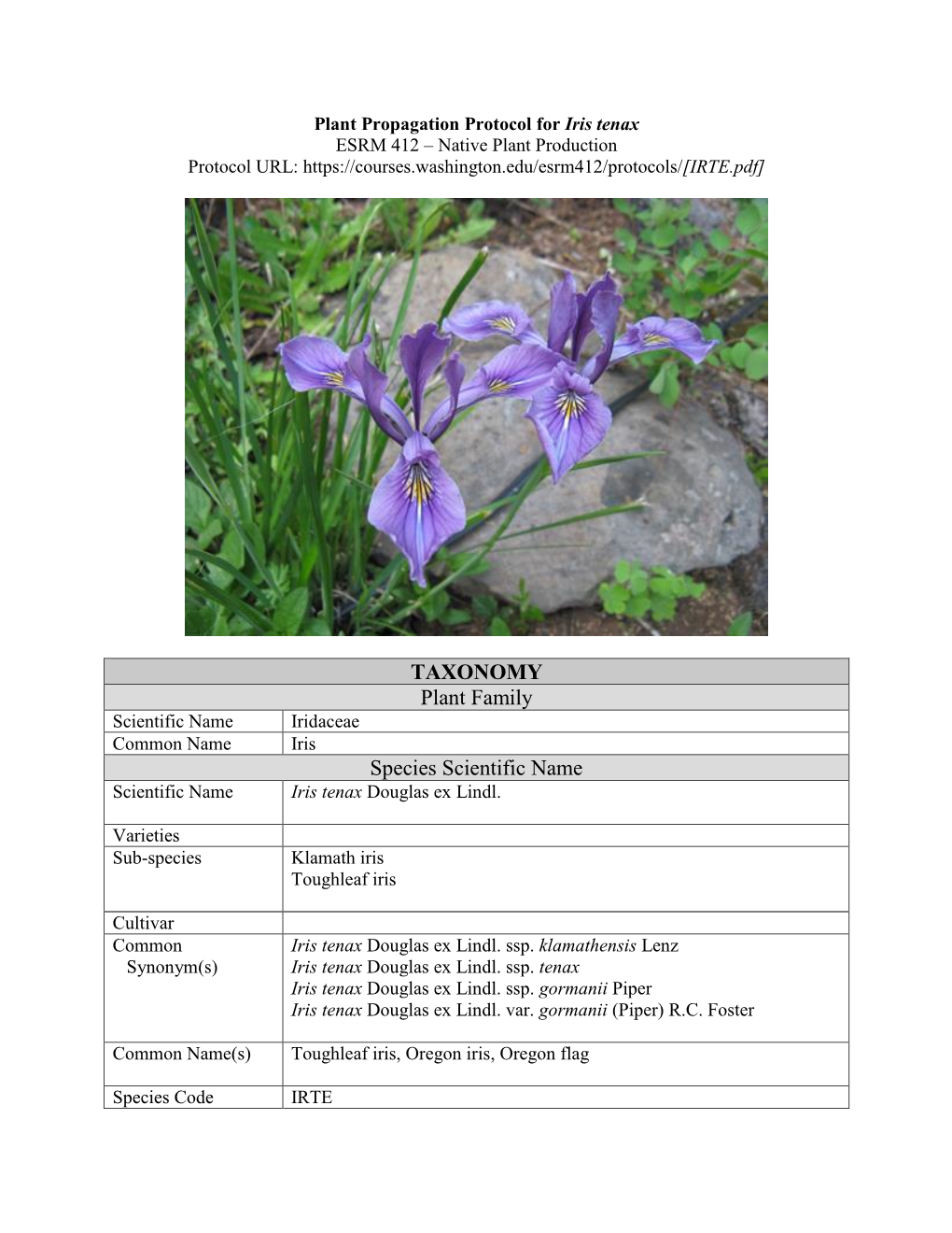 Draft Plant Propagation Protocol