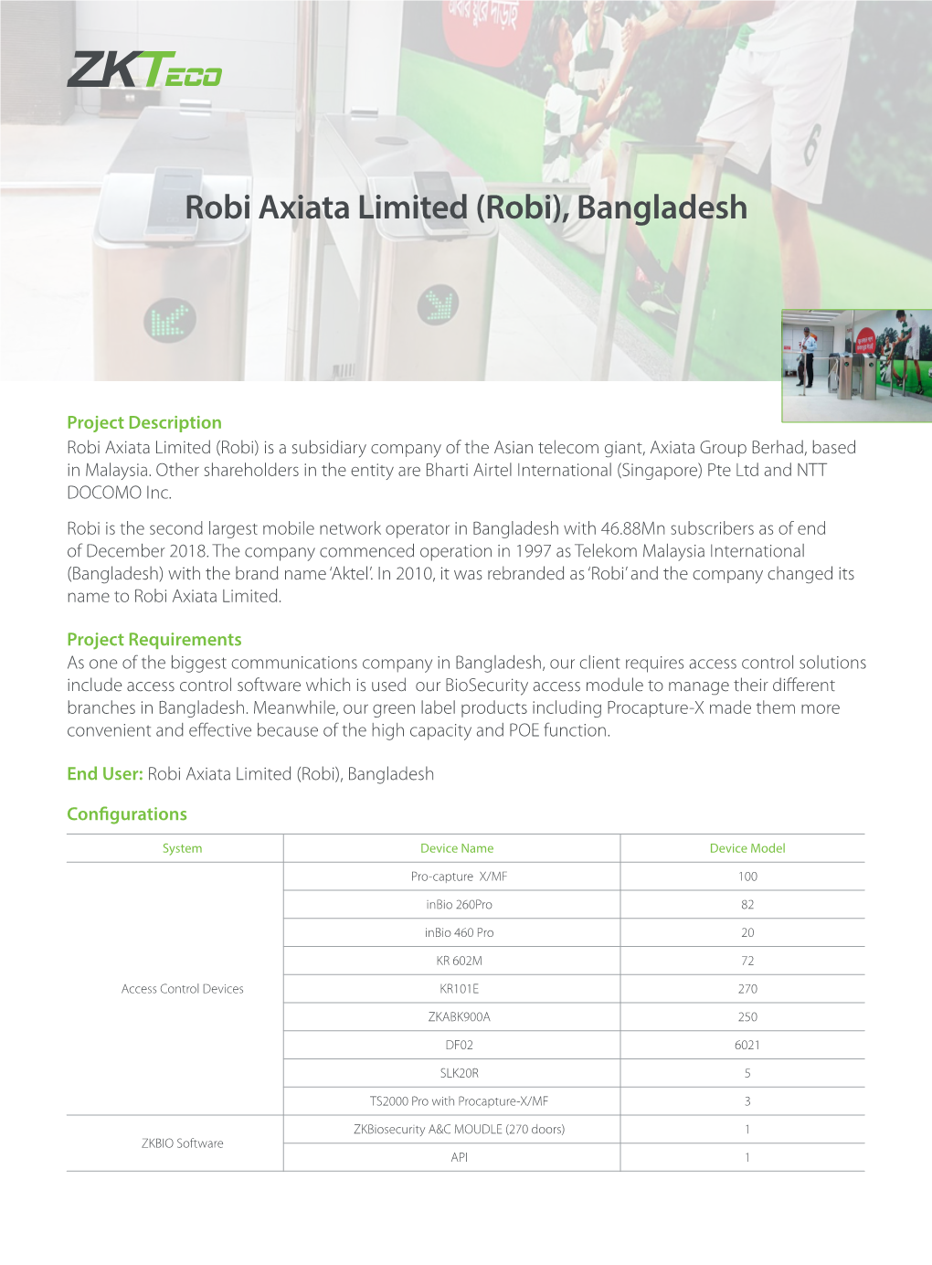 Robi Axiata Limited (Robi), Bangladesh