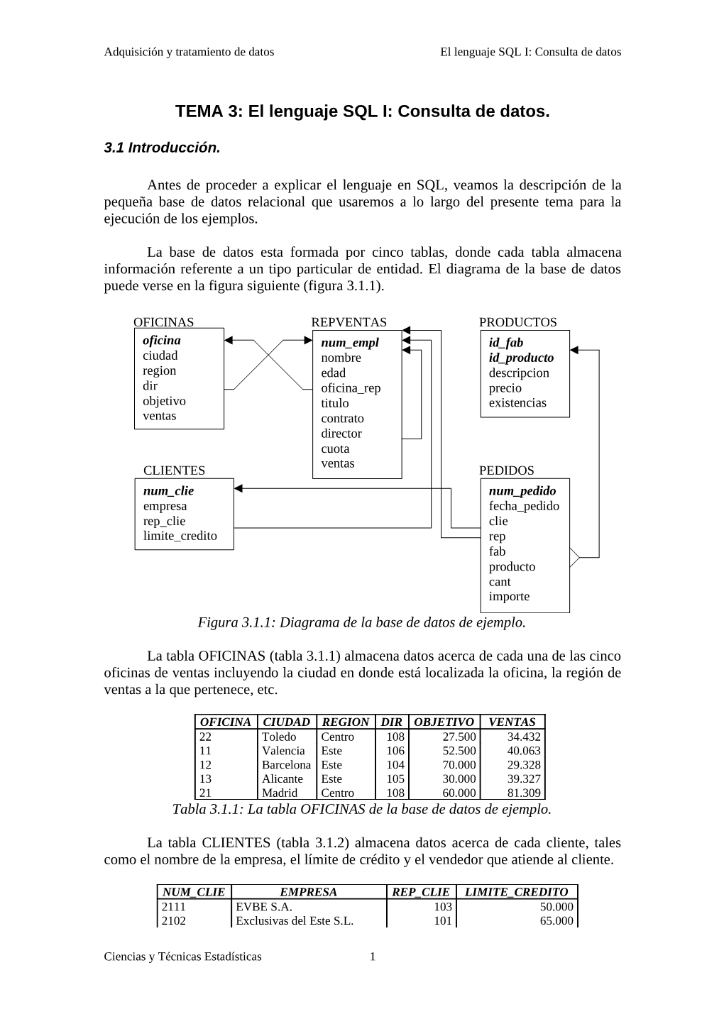 TEMA 3: El Lenguaje SQL I: Consulta De Datos