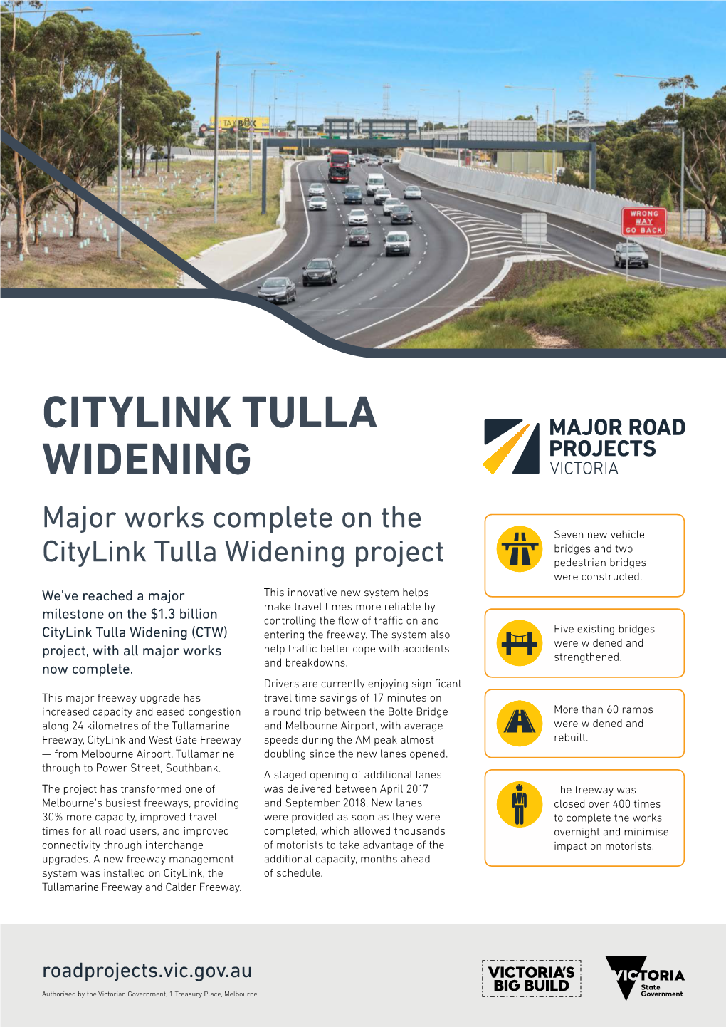 CITYLINK TULLA WIDENING Major Works Complete on the Seven New Vehicle Bridges and Two Citylink Tulla Widening Project Pedestrian Bridges Were Constructed