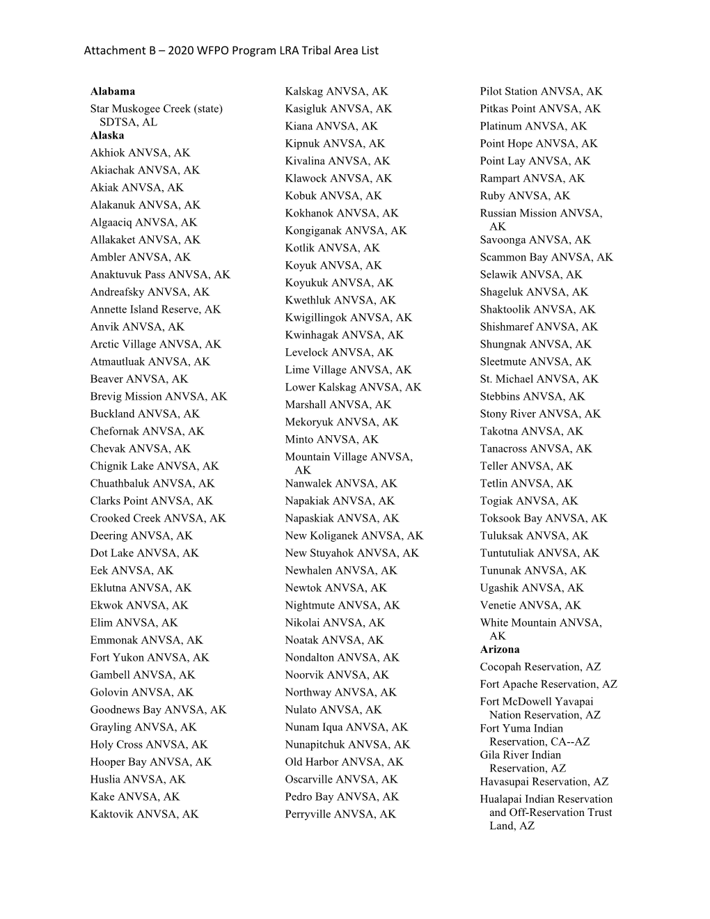 Attachment B – 2020 WFPO Program LRA Tribal Area List