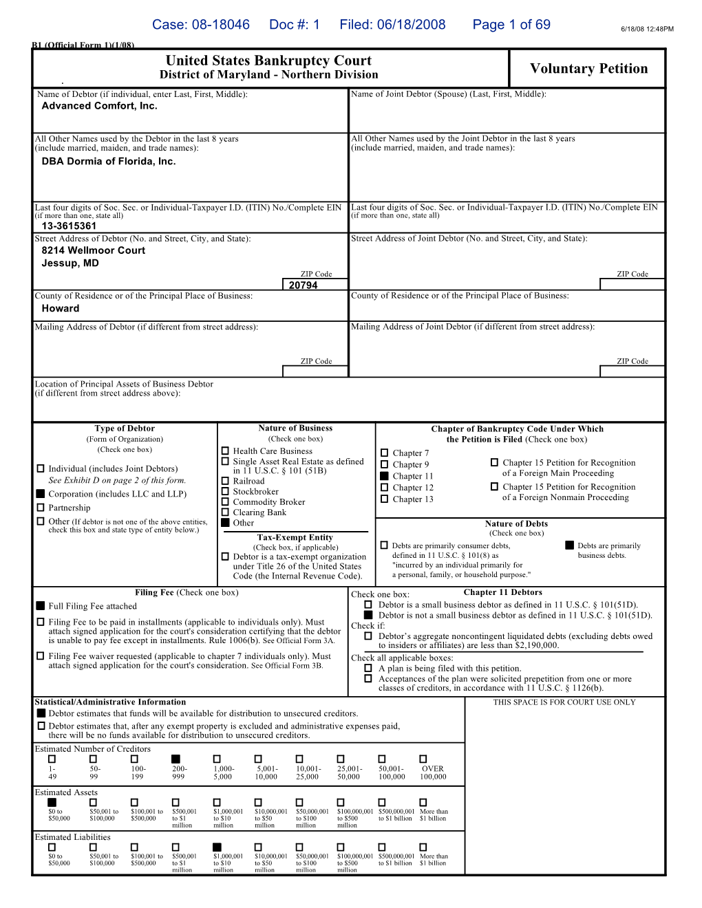 Bankruptcy Forms