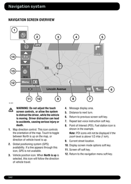 Navigation System