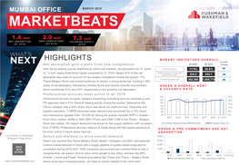 India- Mumbai- Office- Q1 2019