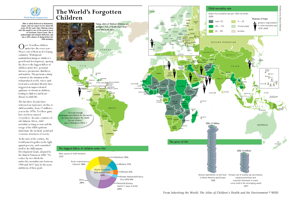 Child Mortality Rate