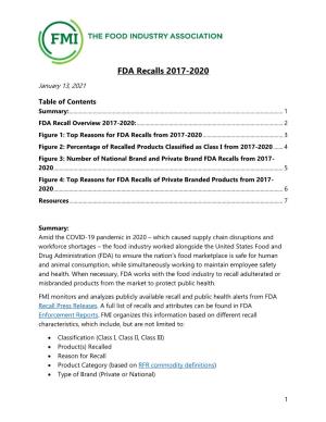 FDA Recalls 2017-2020