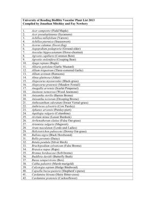 Bioblitz Vascular Plant List 2013 Compiled by Jonathan Mitchley and Fay Newbery
