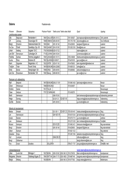 Adresslista NF Dalarna Styrelser