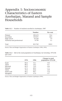 Socioeconomic Characteristics of Eastern Azerbaijan, Marand and Sample Households