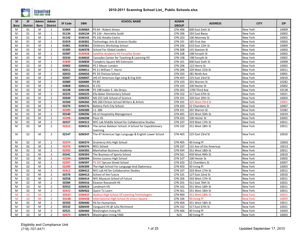 2010-2011 Scanning School List Public Schools.Xlsx Eligibility and Compliance Unit (718) 707-4471 1 of 25 Updated September