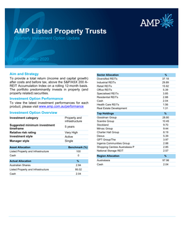 AMP Listed Property Trusts Quarterly Investment Option Update