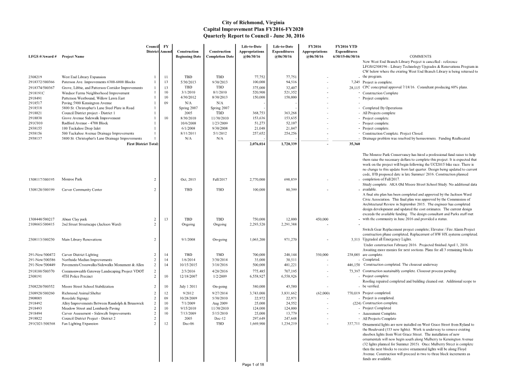 City of Richmond, Virginia Capital Improvement Plan FY2016-FY2020 Quarterly Report to Council - June 30, 2016