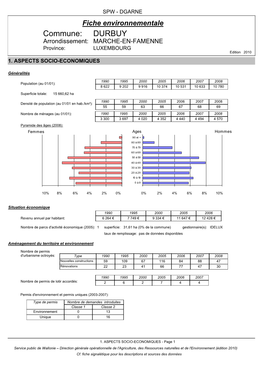 DURBUY Arrondissement: MARCHE-EN-FAMENNE Province: LUXEMBOURG Edition 2010 1