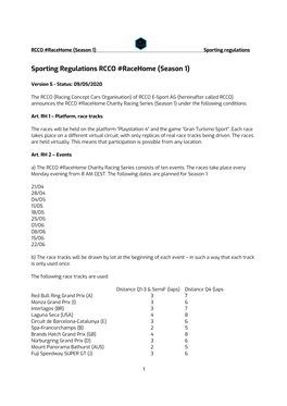 Sporting Regulations RCCO #Racehome (Season 1)
