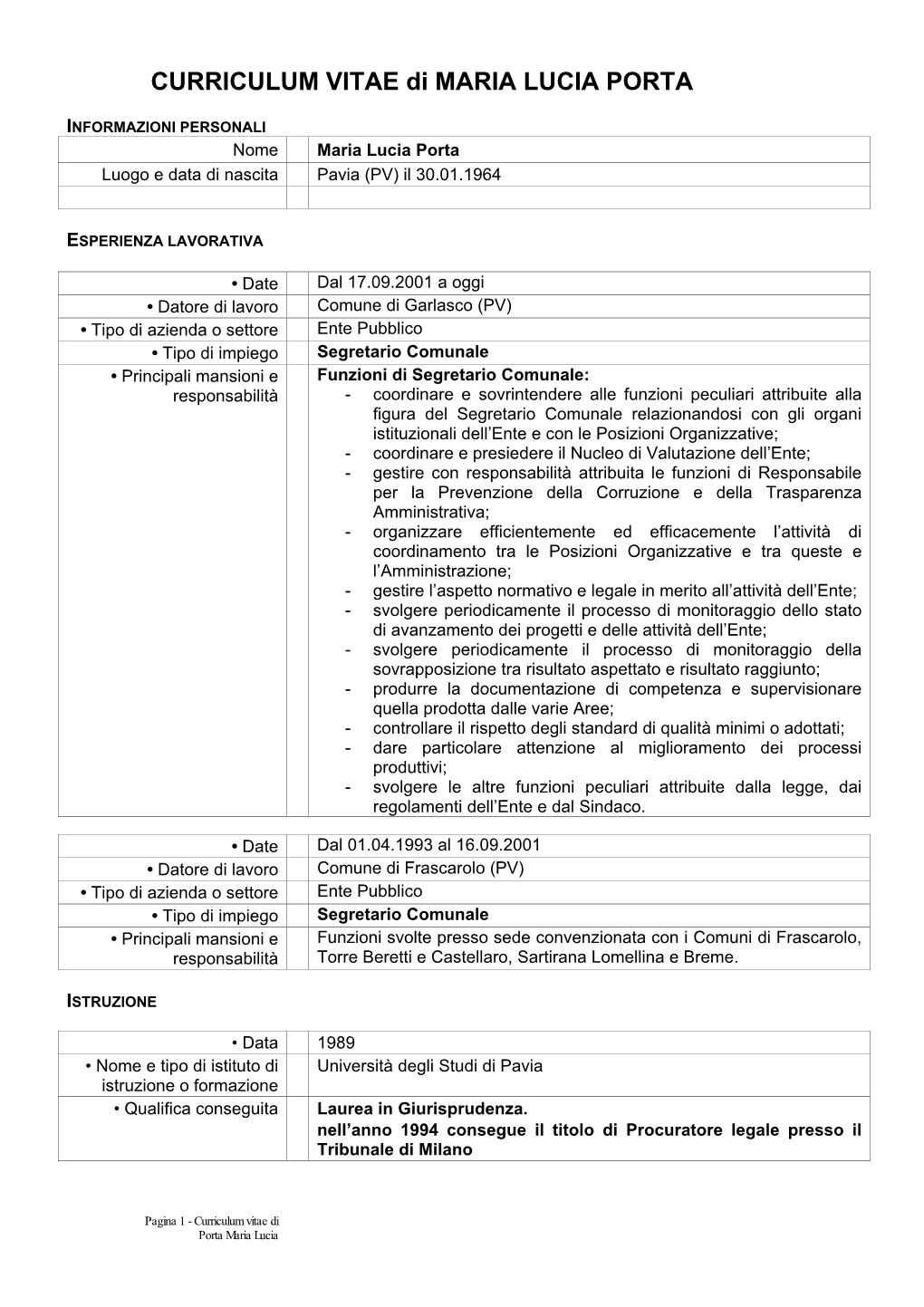 CURRICULUM VITAE Di MARIA LUCIA PORTA