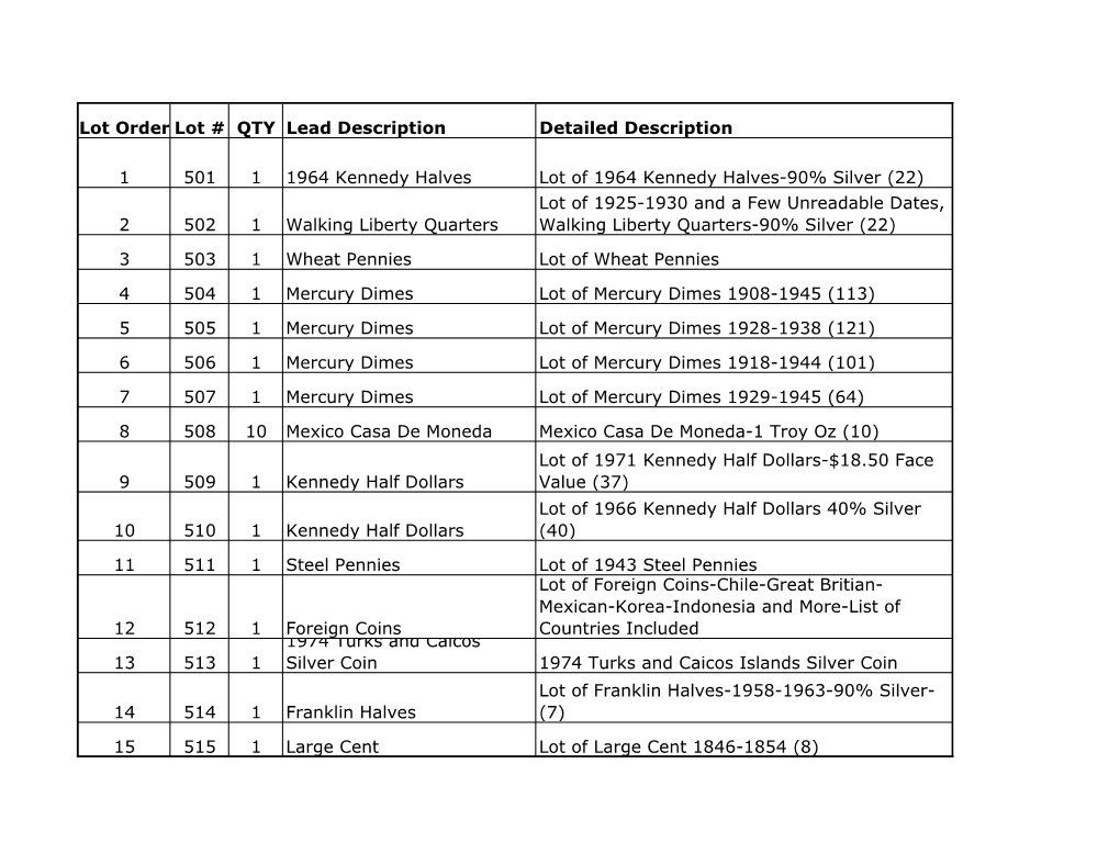 Lot Order Lot # QTY Lead Description Detailed Description 1 501 1 1964