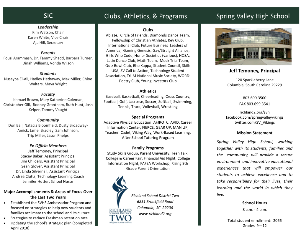 SIC Spring Valley High School Clubs, Athletics, & Programs