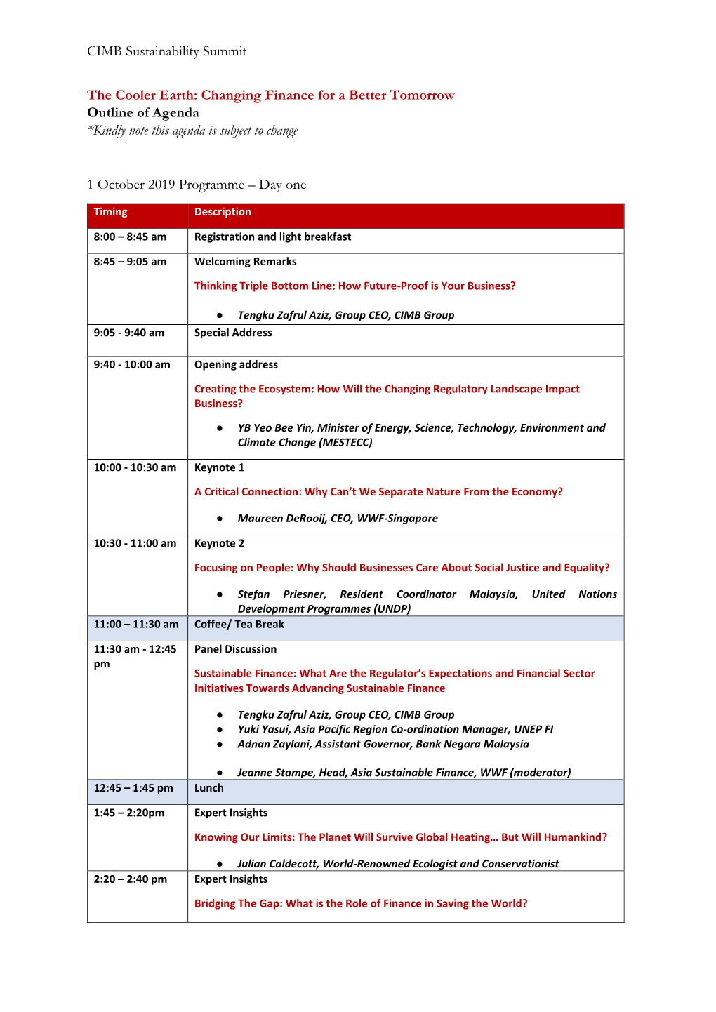 CIMB Sustainability Summit the Cooler Earth: Changing Finance for a Better Tomorrow Outline of Agenda *Kindly Note This Agenda I