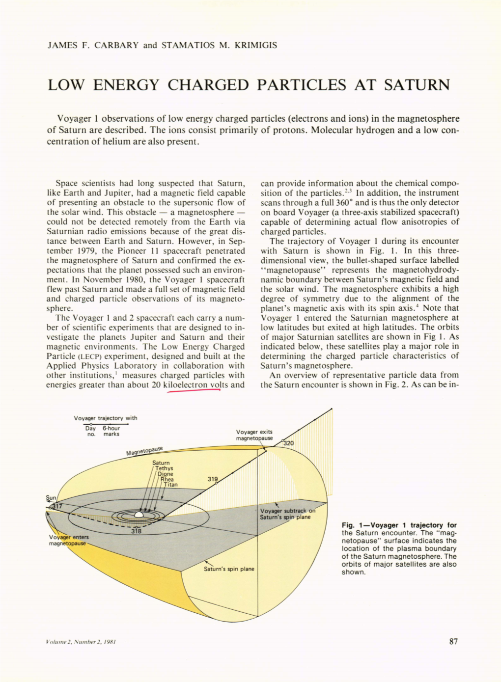 Low Energy Charged Particles at Saturn