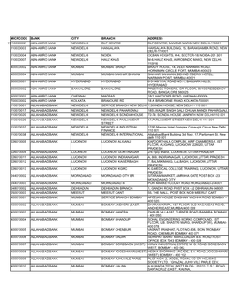 Micrcode Bank City Branch Address 11110030002 Abn
