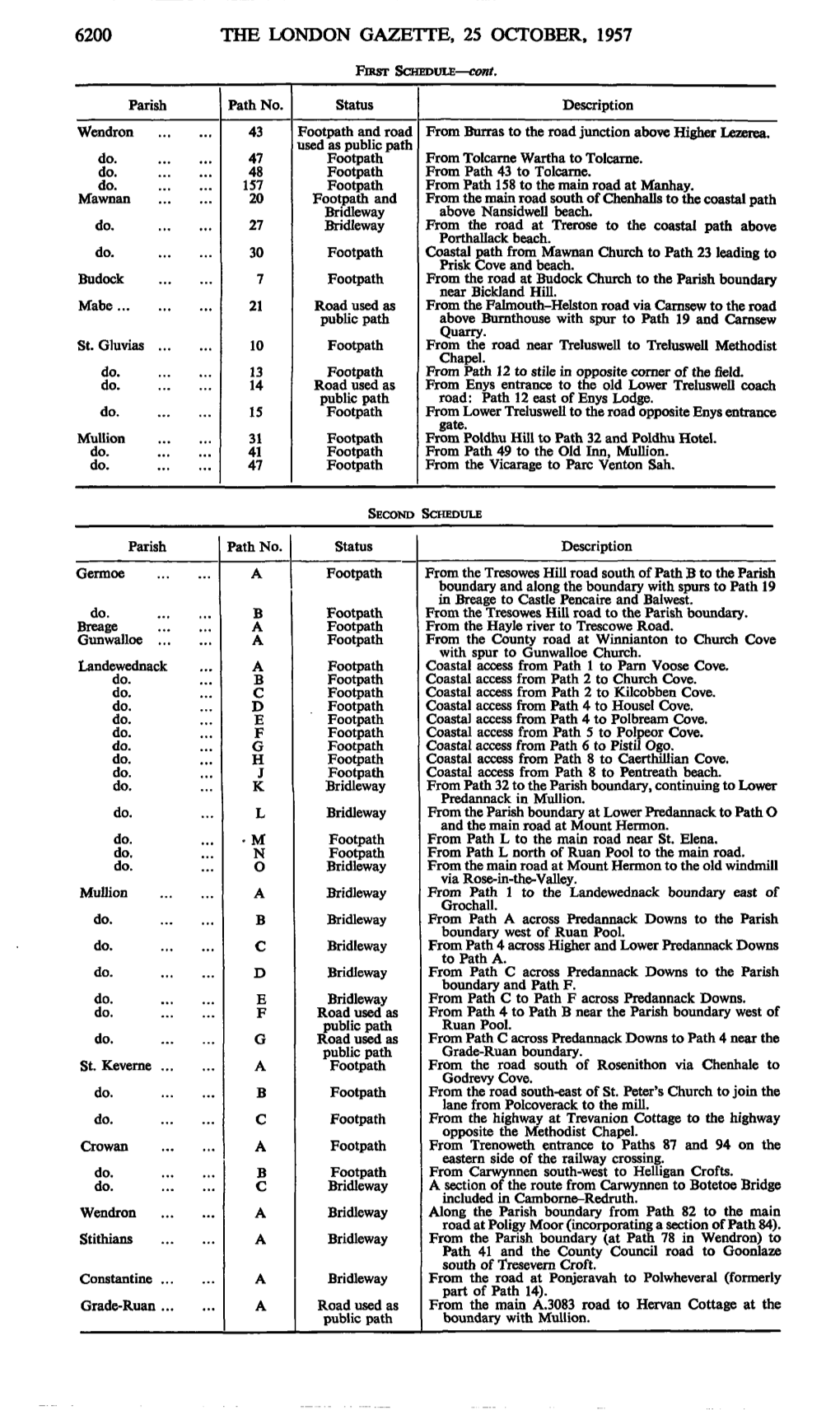 6200 the LONDON GAZETTE, 25 OCTOBER, 1957 FIRST SCHEDULE—Cont