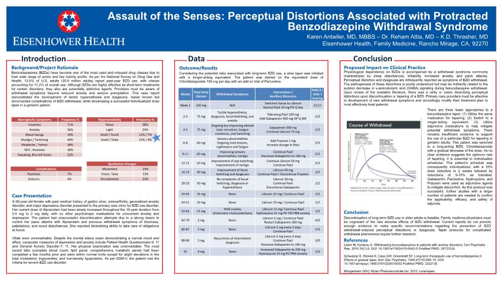 Data Conclusion Introduction