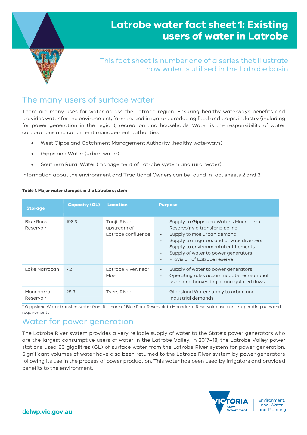 Latrobe Water Fact Sheet 1: Existing Users of Water in Latrobe