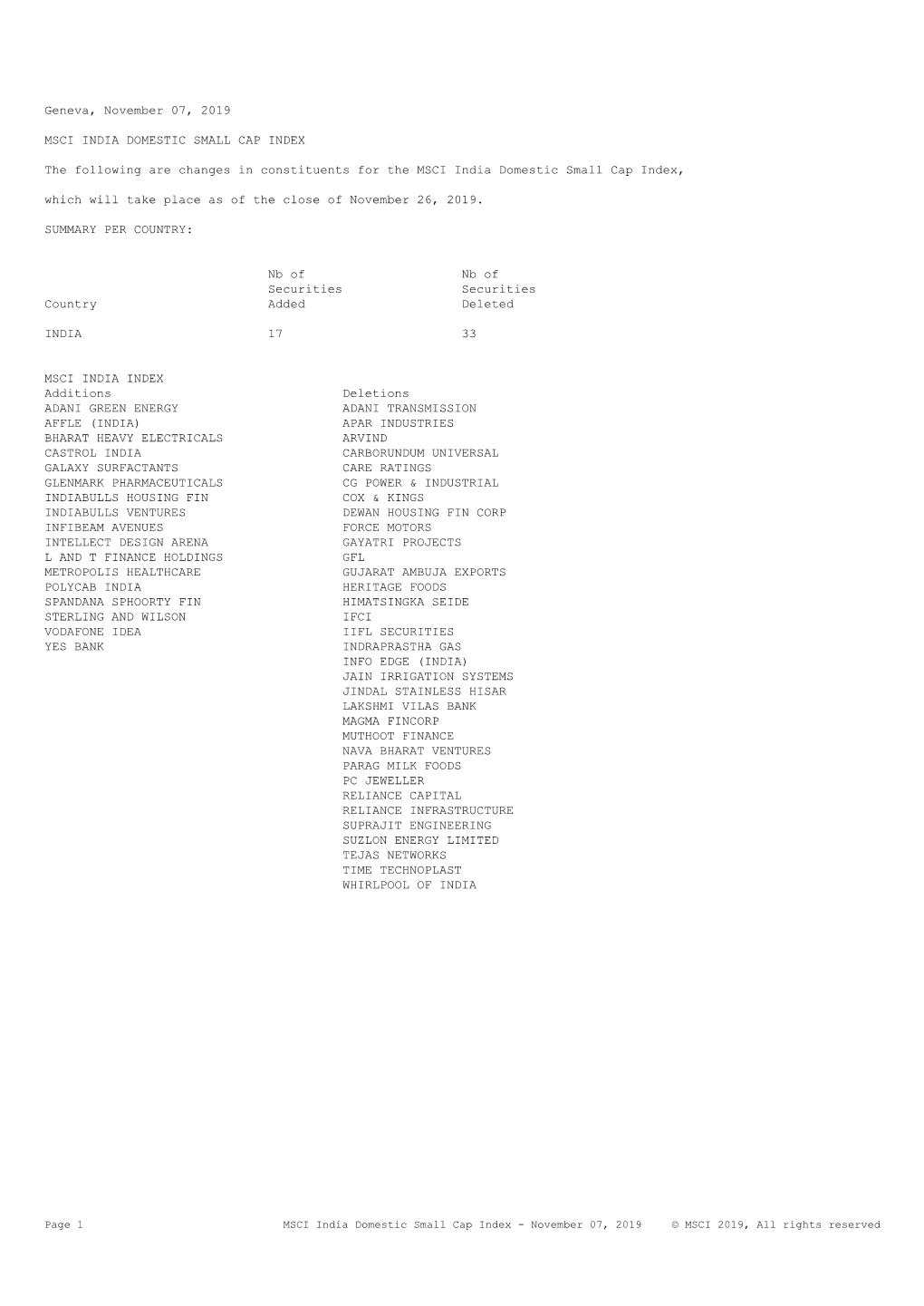 Geneva, November 07, 2019 MSCI INDIA DOMESTIC SMALL CAP