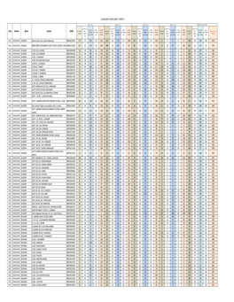 25.07.17 Enrollmenttargets Final Send to Sanjay.Xlsx