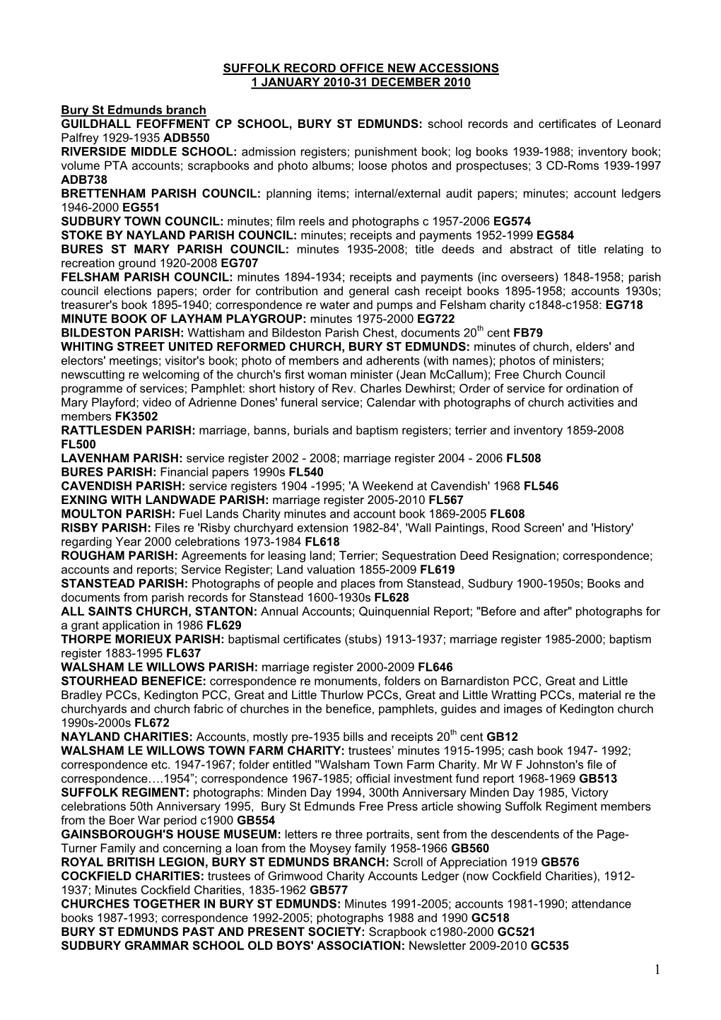 Suffolk Record Office New Accessions 1 January 2010-31 December 2010