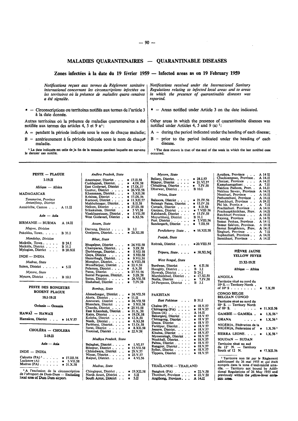 Maladies Quarantenaires — Quarantinable Diseases