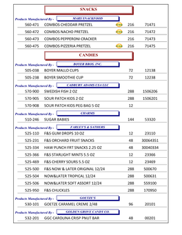 VS Web Pricebook Candy