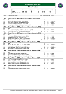 Tony Mottram (GBR) Mixed Doubles