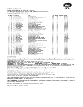 NASCAR Race Number 11 Official Race Results for the G-Oil 100 - 09/22/2012 New Hampshire Motor Speedway - Loudon, N.H