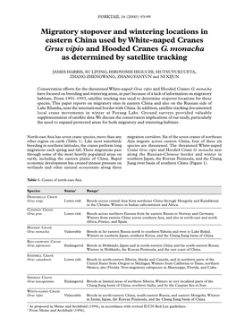 Migratory Stopover and Wintering Locations in Eastern China Used by White-Naped Cranes Grus Vipio and Hooded Cranes G