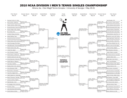 2010 NCAA DIVISION I Men's Tennis Singles Championship