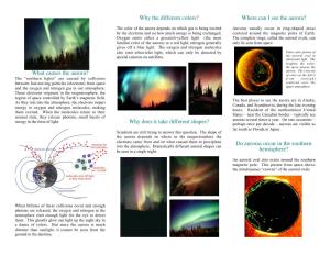 What Causes the Aurora?