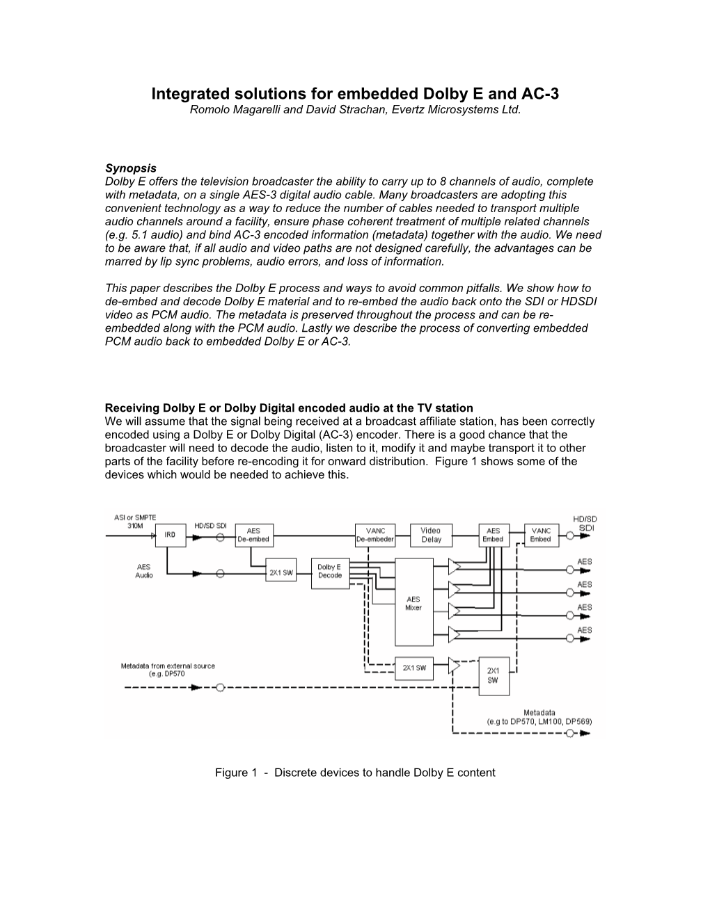 Integrated Solutions for Embedded Dolby E and AC-3 Romolo Magarelli and David Strachan, Evertz Microsystems Ltd