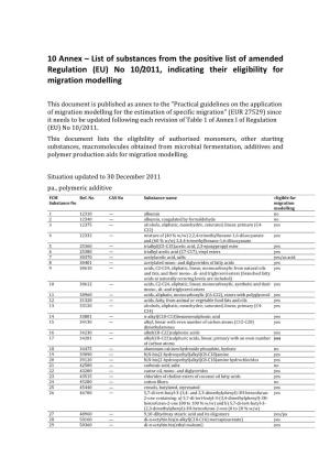 (EU) No 10/2011, Indicating Their Eligibility for Migration Modelling