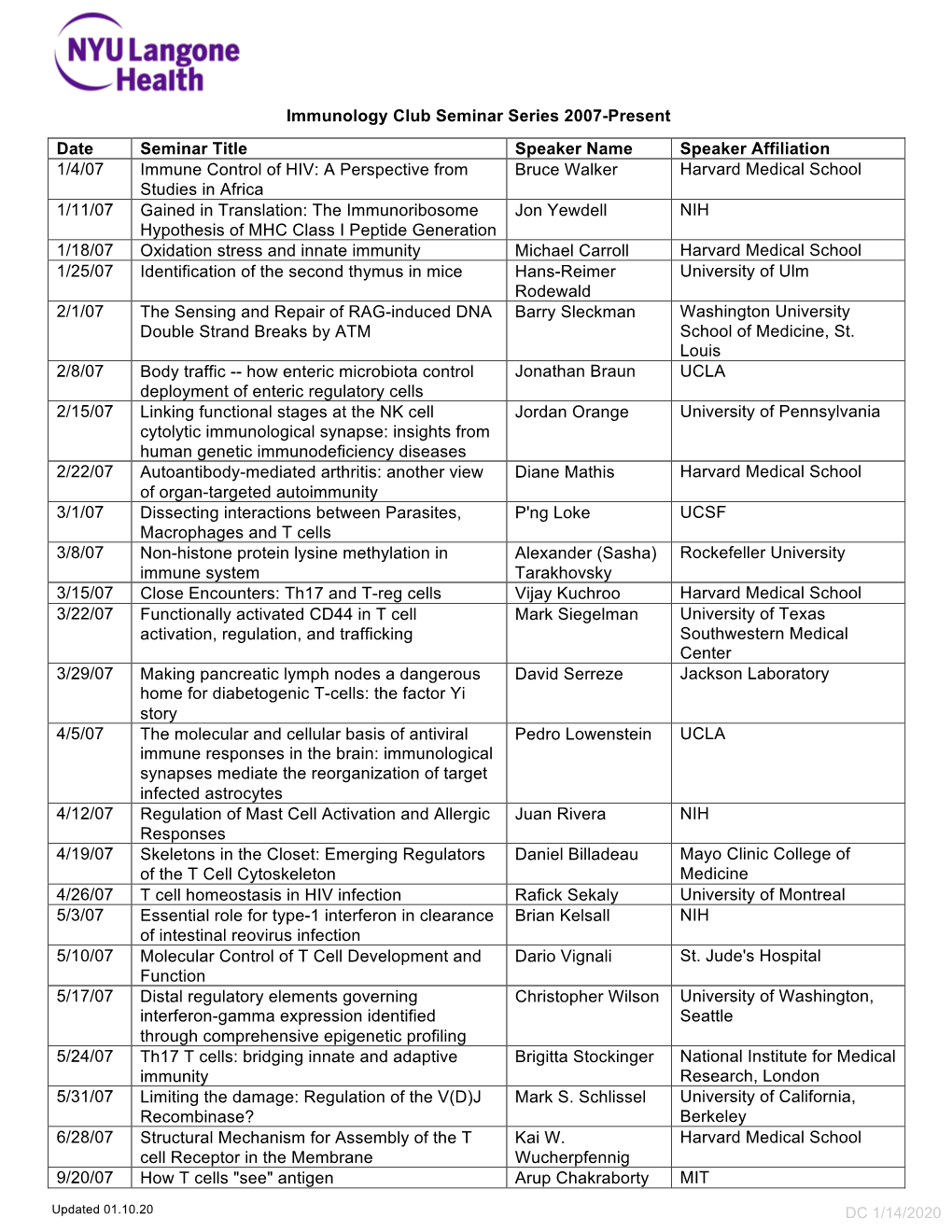 Immunology Club Seminar Series 2007 to Present