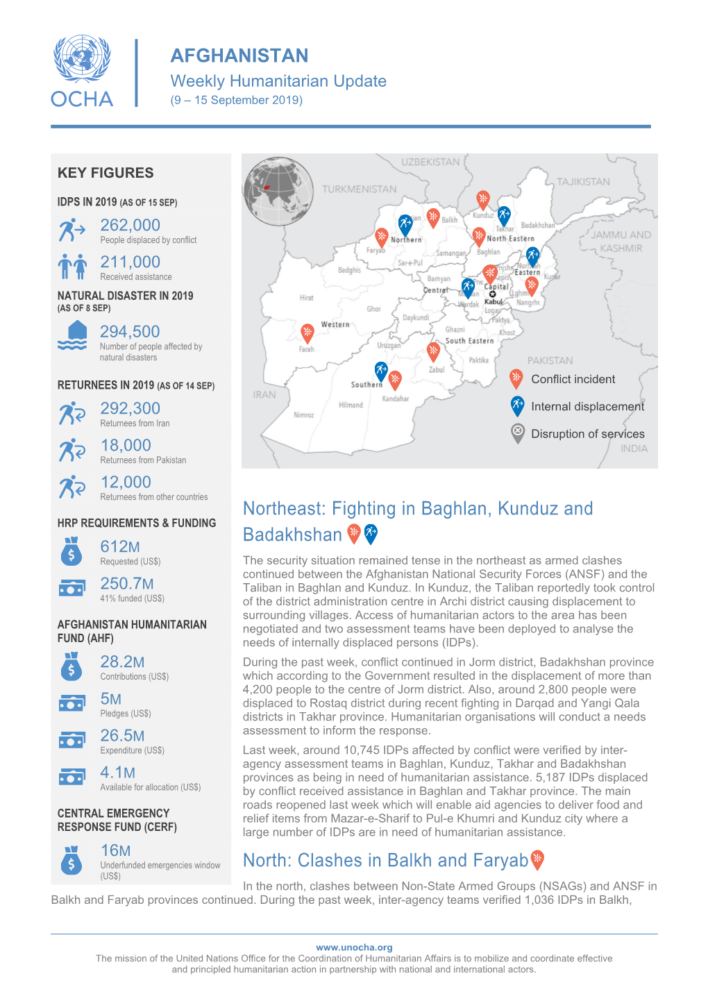 AFGHANISTAN Northeast