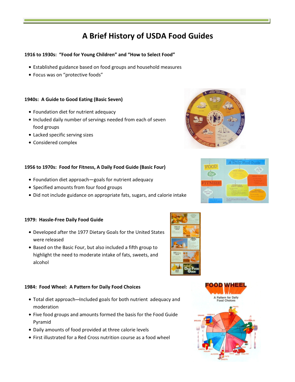 A Brief History of USDA Food Guides