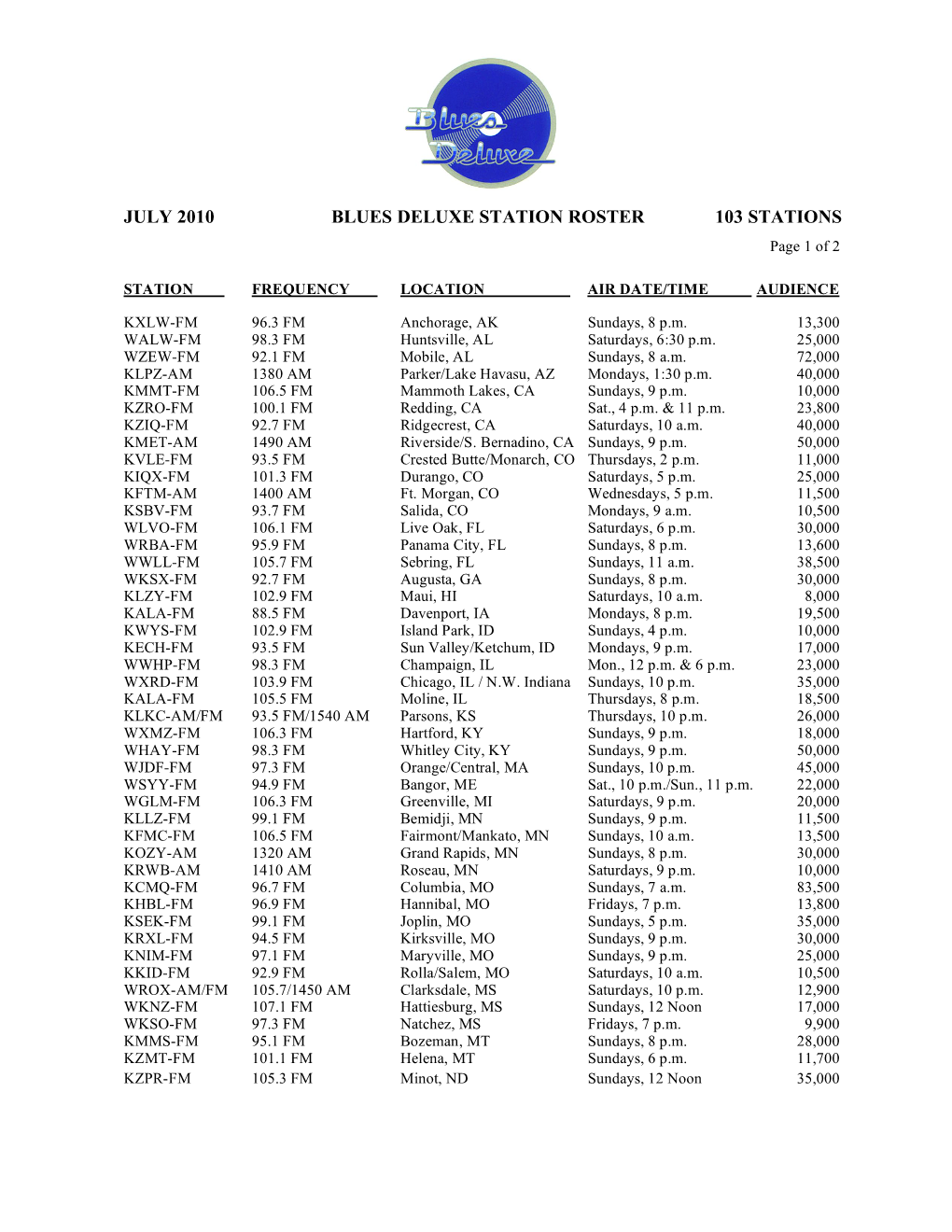 July 2010 Blues Deluxe Station Roster 103 Stations