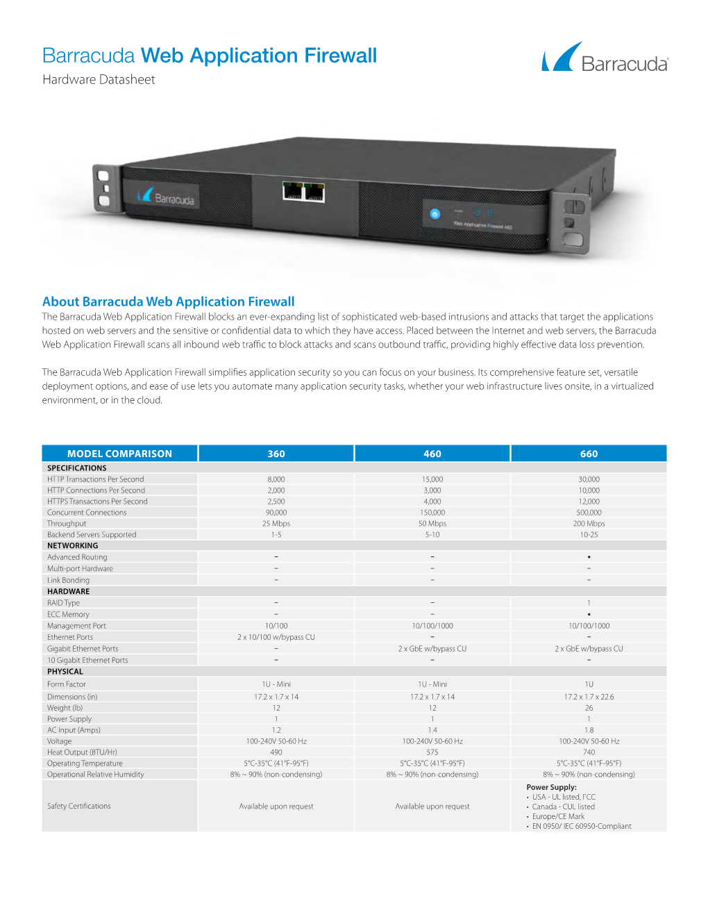 Barracuda Web Application Firewall Hardware Datasheet