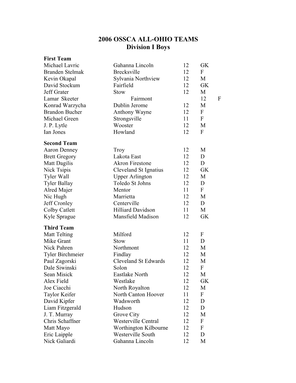 2006 Ossca All-Ohio Teams