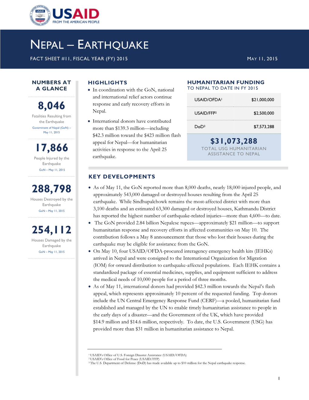 Nepal Earthquake Response