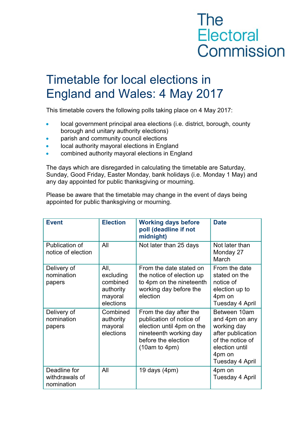 Timetable for Local Elections in England and Wales: 4 May 2017