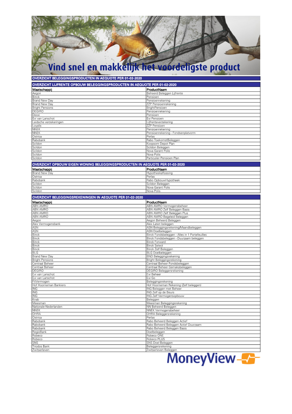 Webversie 2020 02 01.Xlsx