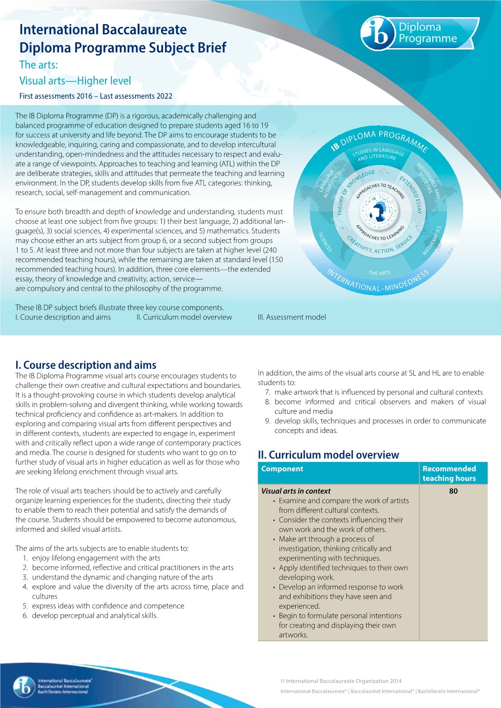 Visual Arts—Higher Level First Assessments 2016 – Last Assessments 2022